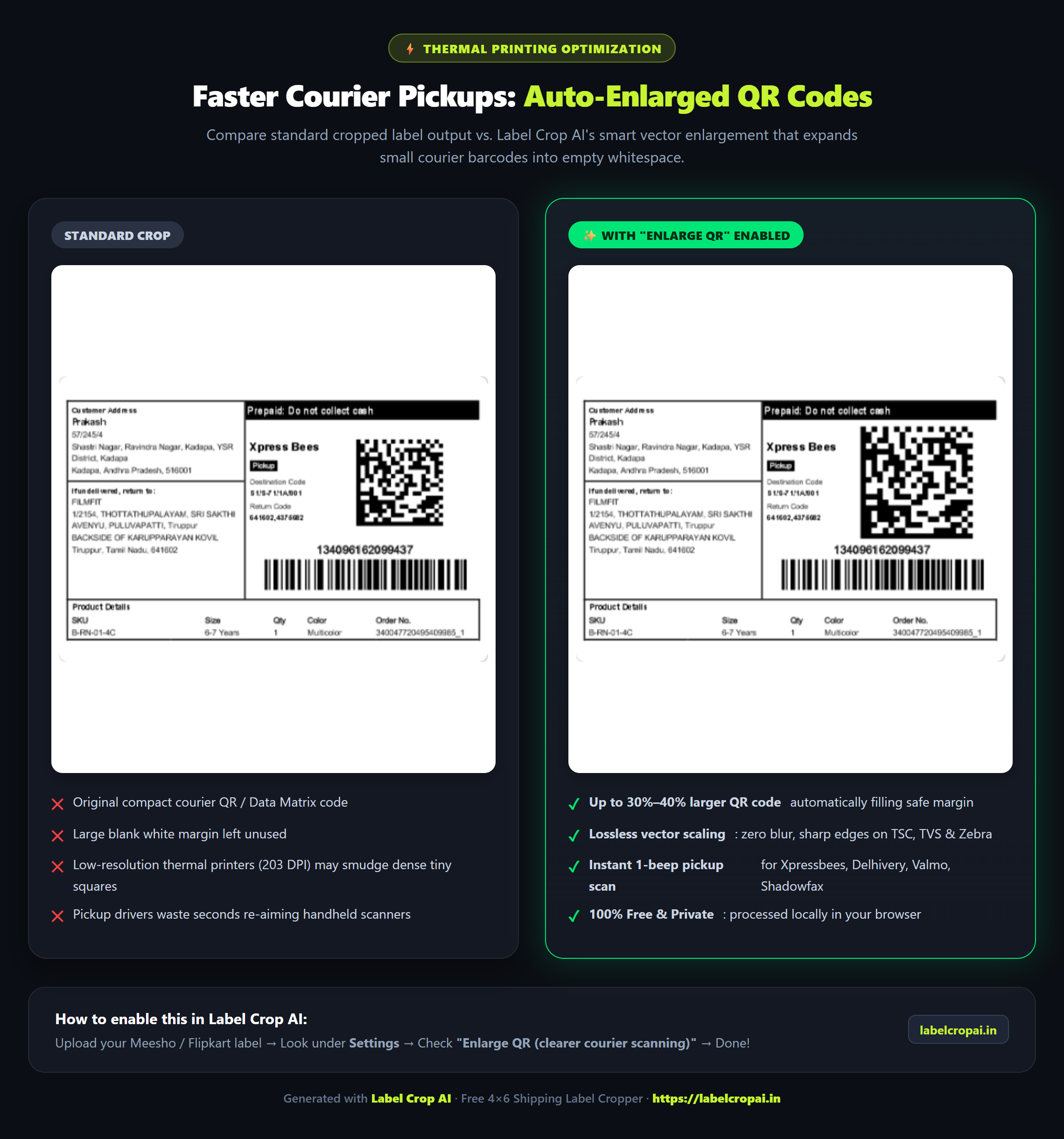 Side-by-side comparison of standard cropped label versus enlarged QR code label on 203 DPI thermal printer